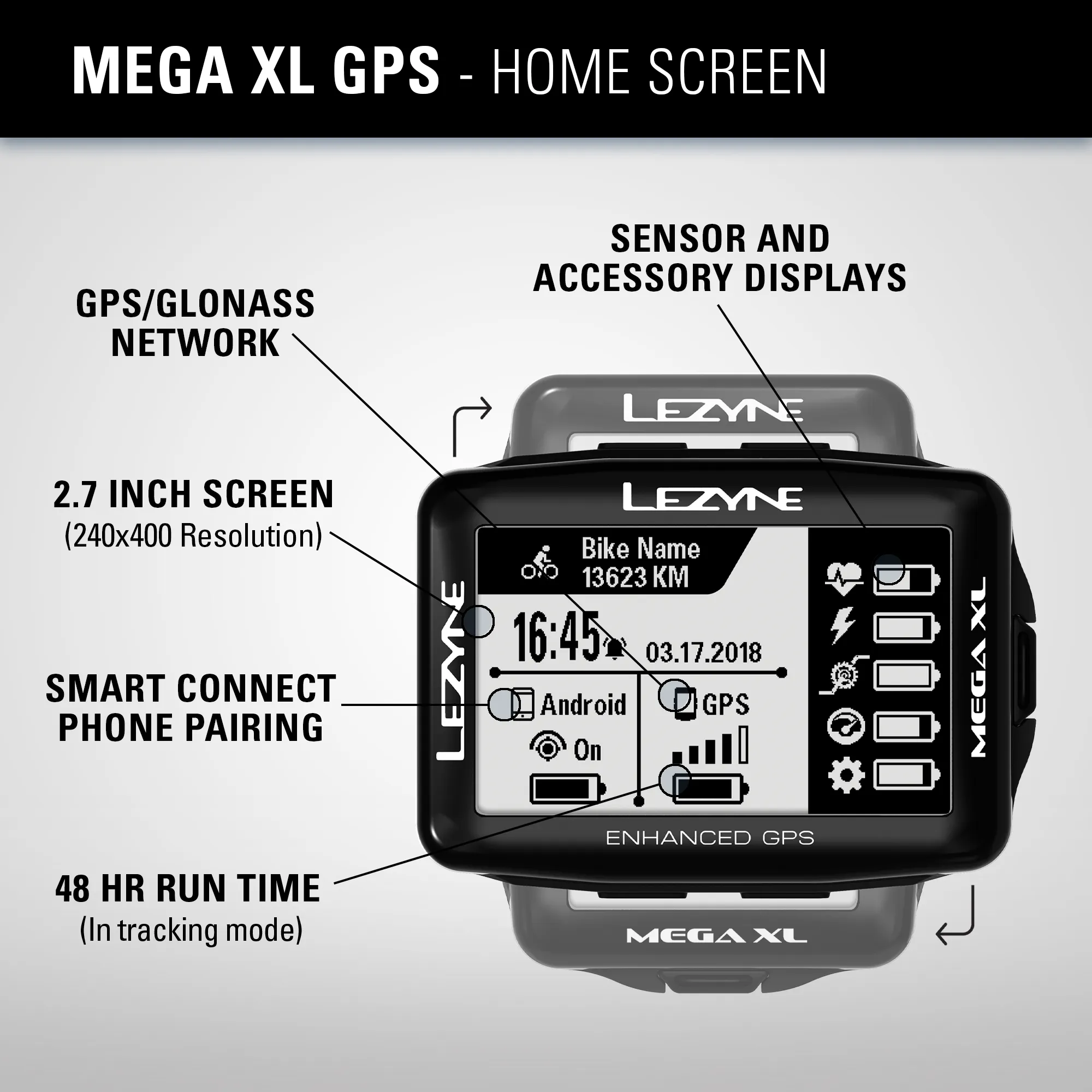 MEGA XL GPS