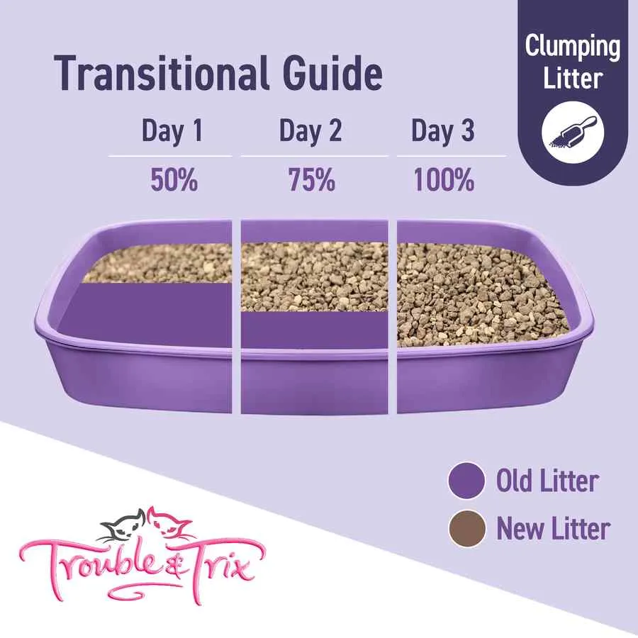 Trouble and Trix OdourNeut Clumping Litter Lav