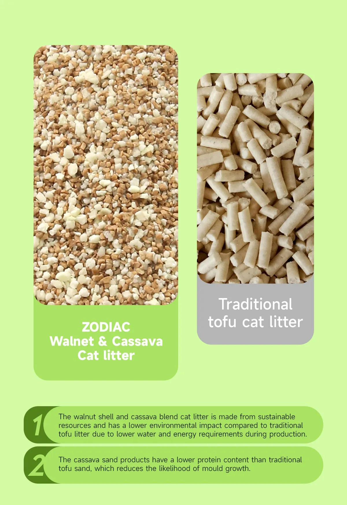 ZODIAC Natural Way Walnut Shell & Cassava Cat Litter